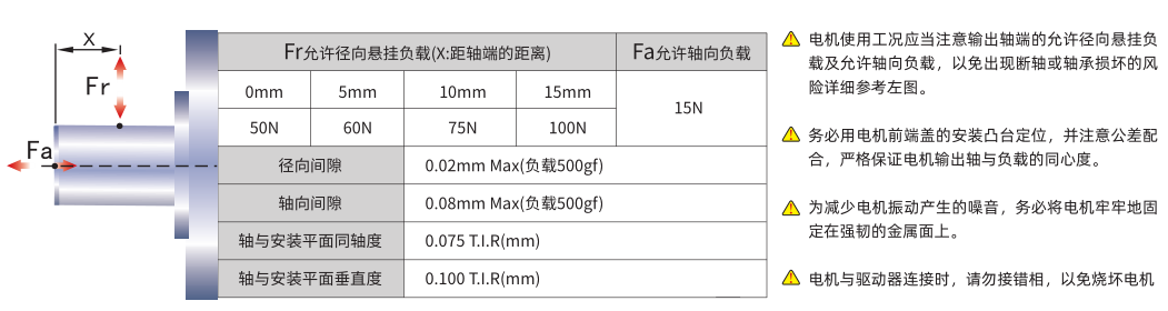 三相57安裝注意事項(xiàng).png 三相57安裝注意事項(xiàng).png