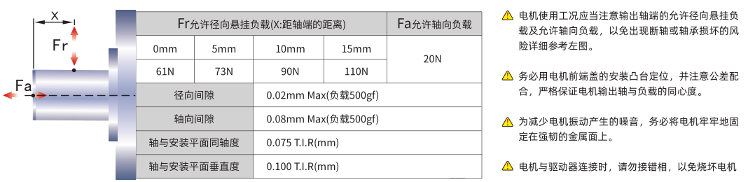 60五相安裝注意事項.png 60五相安裝注意事項.png