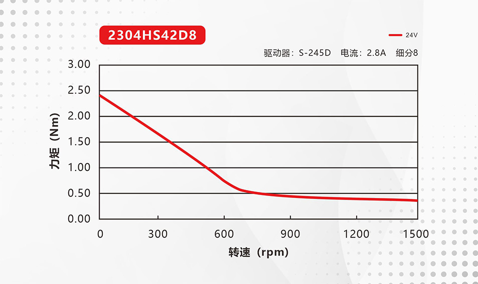 dongtai1192.jpg dongtai1192.jpg