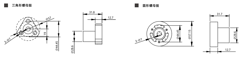 螺母圖 螺母圖